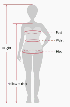 Measurement Guide